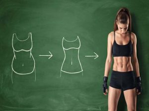 Cách gồng cơ bụng? Các bài tập siết cơ bụng